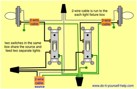 electrical switch standard wiring box|wiring a multi switch box.